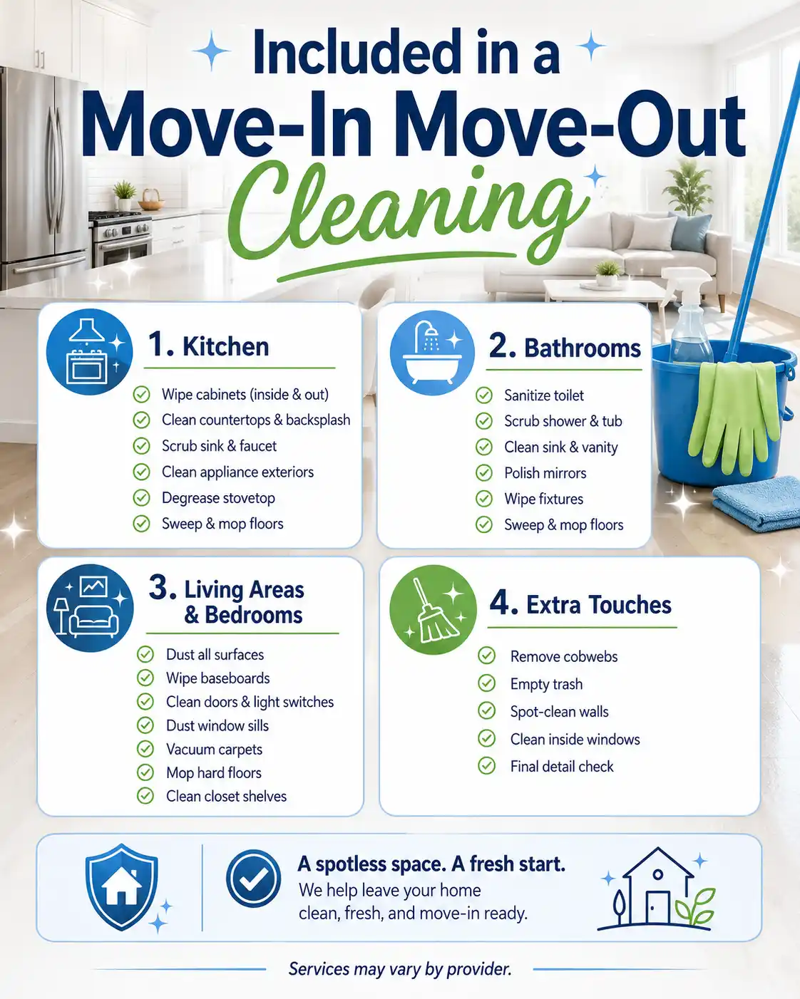 Select What Is Included in a Move-In Move-Out Cleaning? What Is Included in a Move-In Move-Out Cleaning